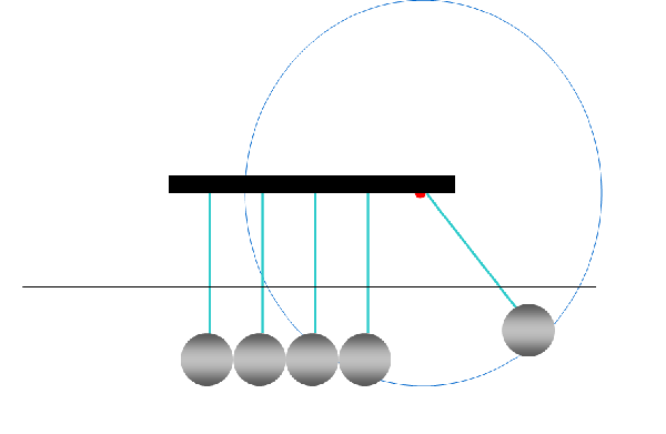 Newton's construction imagery